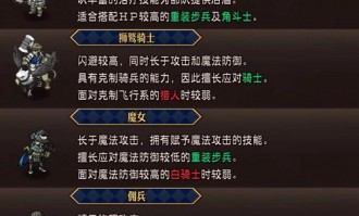 魔域sf玩法全解析：游戏选择要点及各职业攻略分享