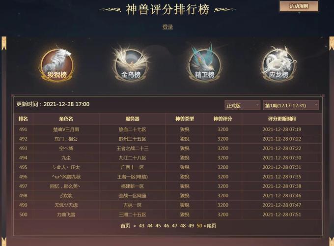 魔域发布网刚开_魔域发布网互通版_魔域发布网